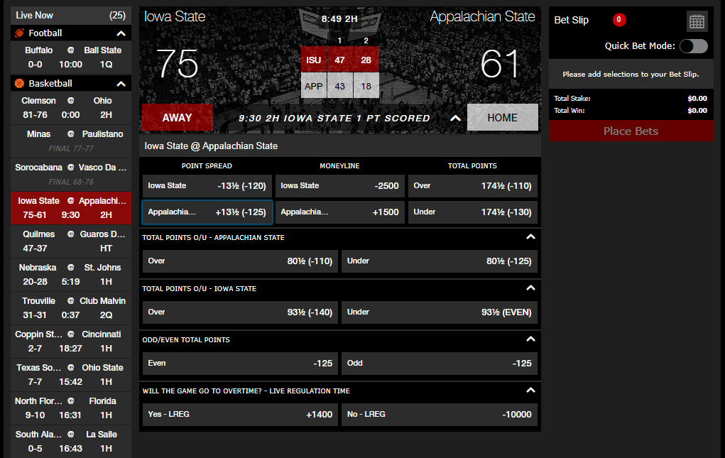 Bovada vs BetOnline? : r/bovada_sports