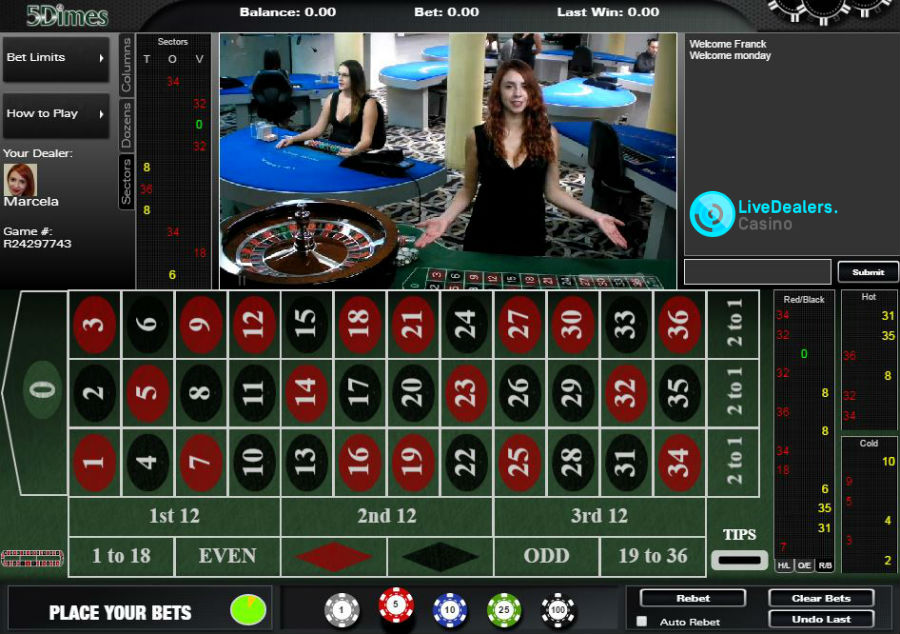 5dimes casino review