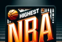 highest nba usage rates in history