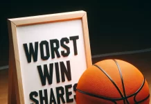 worst player win shares history