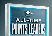 nhl all time points leaders
