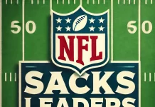 All-Time NFL Sacks Leaders