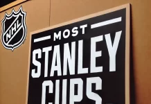 Teams With The Most NHL Stanley Cup Wins