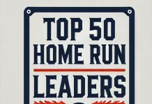 mlb top 50 home run leaders