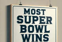 Teams With The Most NFL Super Bowl Wins