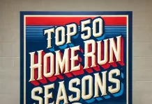 Top 50 MLB Home Run Seasons