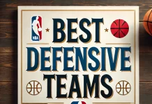 best nba defensive teams ever