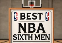 Best NBA Sixth Men Of All-Time