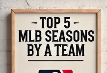 The Top 5 MLB Single Seasons by a Team