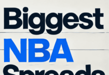 biggest nba betting spreads ever